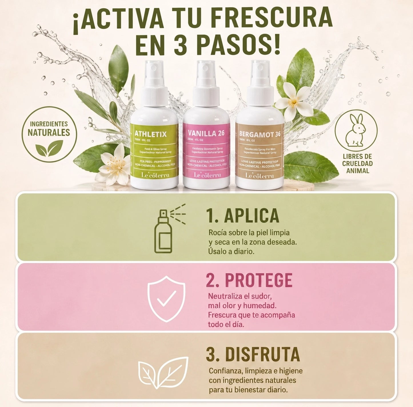 Spray Intimo Le’côterra (Copy)