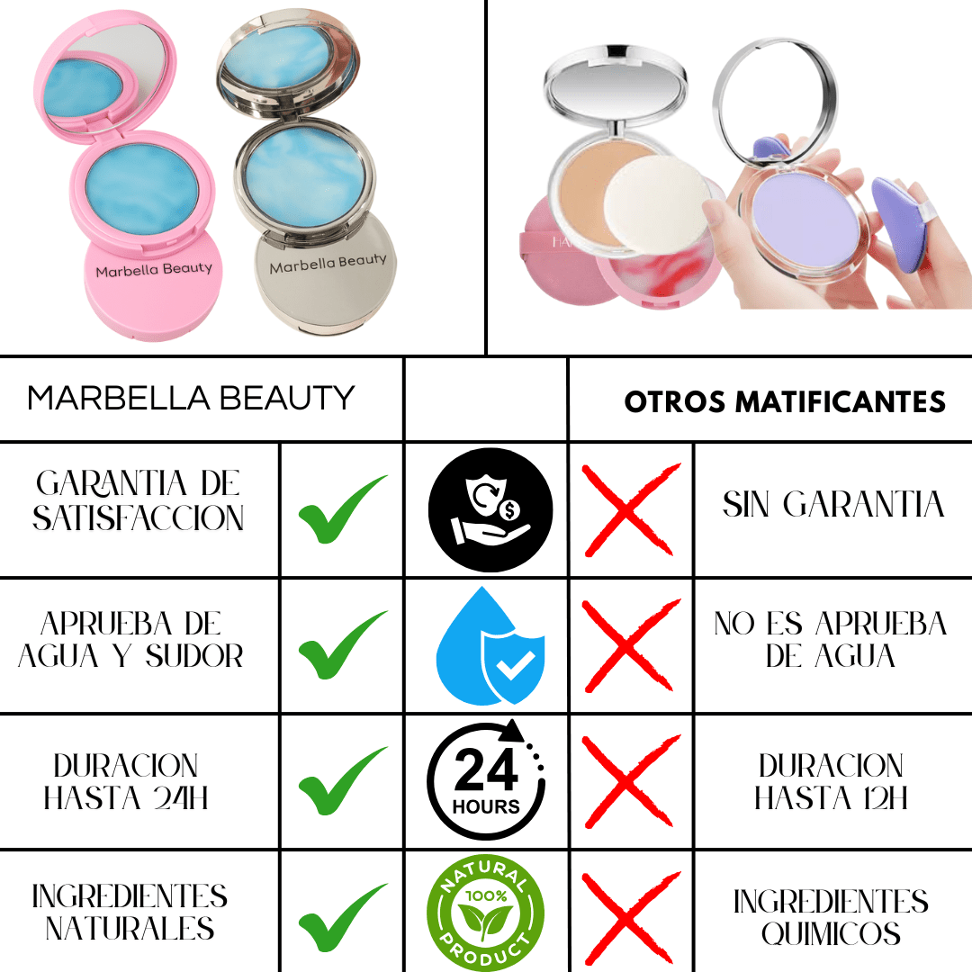 Marbella Beauty | Polvo Matificante para Control de Brillo - Golden Group Enterprise