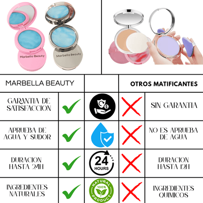 Marbella Beauty | Polvo Matificante para Control de Brillo - Golden Group Enterprise